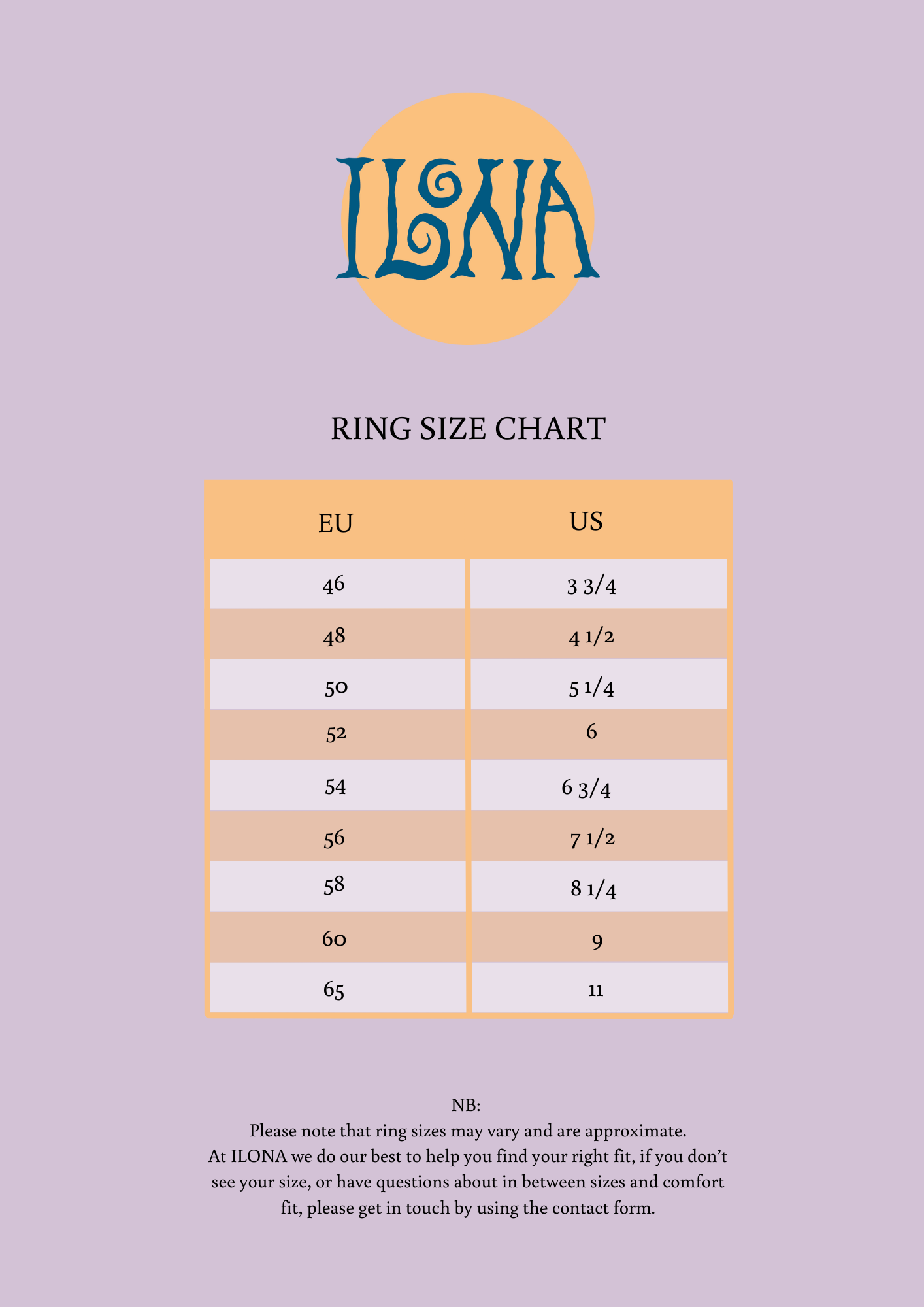 OTA RING